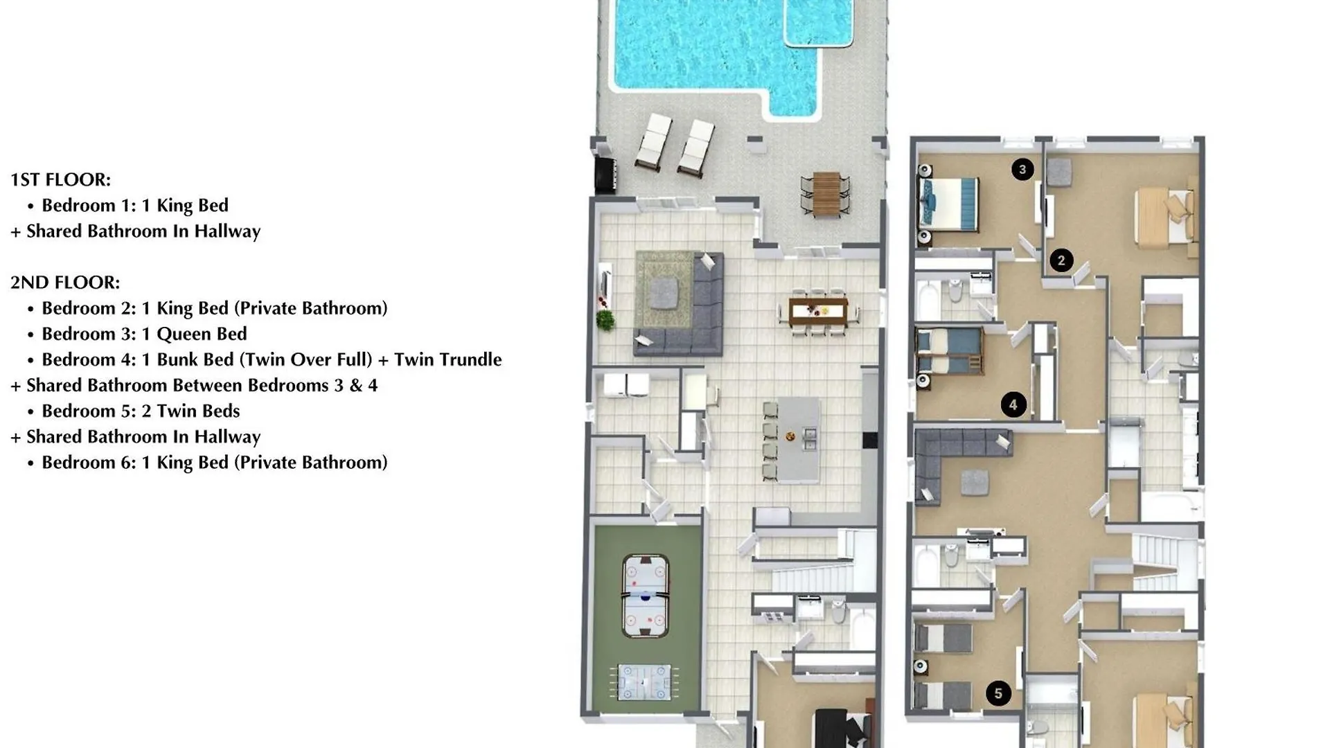 6 Bedrooms- 5 Bathrooms- Champions Gate 1593 Fd Davenport Holiday home